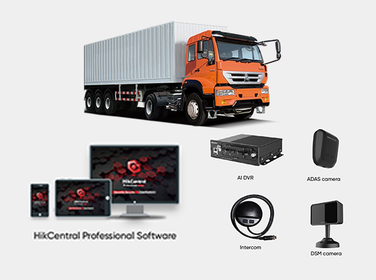 Hikvision Truck Mobile DVR